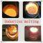 Factory price fluxes for aluminium melting