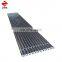 Standard Size Of Corrugated Gi Galvanized Steel Sheet Price