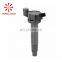 100% professional High quality best price  Ignition coil 90919-02246