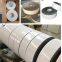 Similar to polyken 955-25 outer protection tape for oil gas pipe famous in China