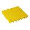 FRP cover plate,fiberglass grating