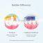 wholesales price Antibacterial toothbrush for pregnant women