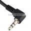 Perfect single for you 1575 gps antenna