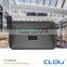 CLOU uhf rfid long range rfid reader with 8 port for antennas