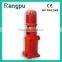 EDJ Fire Pump with jockey pump and diesel engine water pump