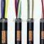 NH-KVVP/Fire resistant PVC insulated and sheathed braid shield control cable