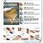 ac3 class31 laminate flooring 12mm good price