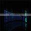 EL Car Decoration Sticker, 12v Equalizer Led Auto Sticker, 3d Car Sticker With Music