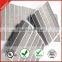 Electromagnetic Wave Absorbing Materials for RFID
