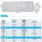 popular keyboard and mouse wireless combo