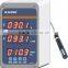 Environmental Monitoring systems