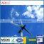 Fluorocarbon Coatings self-cleaning for wind towers