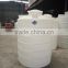 Shipping Container from China to Canada Water Tower 5000L