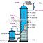 Green Type 85% Oil Output Waste Oil Distillation Plant 15TPD With Low Wastage Rate