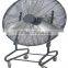 FLOOR PNEUMATIC AIR FANS