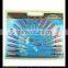 Economic and Durable Screwdriver Set