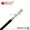 FTP cat5e network cable shield cat5 cat5e lan cable