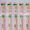 Multifunction tongue depressor / chopsticks/ bamboo sticks packaging machine