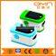 medical equipement pulse oximeter Berry finger pulse oximeter                        
                                                                                Supplier's Choice