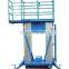 Jinchuan SJYL dual column aluminum alloy lifting platform