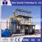 Resin Production Line