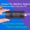 Top Sell Meegopad T02 Cheap Dongle Mini Pc Hdmi Quad Core Smart TV Stick with Intel HD Graphic USB2.0