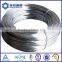 GI Wire/Black Wire/thin galvanized iron wire