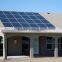 China high performance 200w poly-crystalline solar module panel