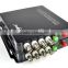4channel VGA video multiplexer, video multiplexer, video to ethernet converter