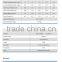China top 70w TUV,CE,CQC,CEC,ISO,INMETRO solar panel