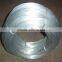 galvanized wire price iron wire for wholesales