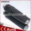 Shockproof security clocking guard device with 24 groups alarm