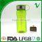 factory New Product BPA Free Sport Water Bottle samples free