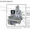 Low cost semi auto BGA Rework Station For Repair All Kinds Of Motherboard RW-SV550 Shuttle Star