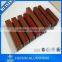 Powder coated white aluminium tube price per kg rectangular aluminum profiles