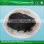 Reasonable Price Silicon Carbide Powder/Silicon Carbide Abrasive