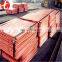 Professional T2 Copper Plate With CE Certificate for Chemical