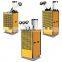 Portable Air Conditioners and AC Units 15000 BTU Portable Air Conditioning