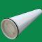 large filtration area high flow rates pleated PP high flow filter cartridges