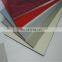 pvdf aluminium composite panel for the building