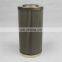 filter 2.0030G25-A00-0P alternatives  filter 1-100 micron with strong inner structure