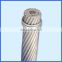 Best price bare conductor AAAC Butte AWG 266.8