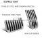 Aluminum alloy Foot Pedal For Tesla Model 3 Accelerator Gas Fuel Brake Pedal Rest Pedal Pads Mats Cover Accessories Car Styling