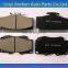 Factory direct sale Car brake pads D1566/WVA24597/GDB3448 ceramic brake padsISO9001/TS16949 Certification
