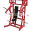 Commercial Grade Plate Loaded Fitness Machine Seated Shoulder Press