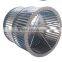 SB Series Centrifugal Impeller/impeller for Centrifugal Fans