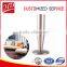 Adjustable Furniture Legs, Modern Metal Table Legs