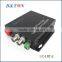 1/2/5/8/16/32 Channels Fiber Optical Converter Audio Video ,Video/Audio/Data/Ethernet Optical Fiber Transceiver