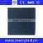 LightS P4 custom different size display panel