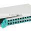 rack mount odf